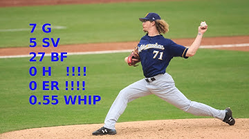 UNHITTABLE: First 27 Batters Faced of Josh Hader