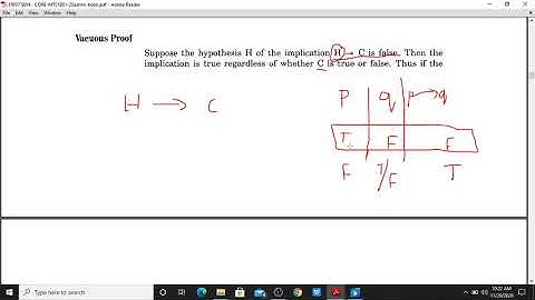 Calicut University - Sem 1 - Core Mathematics - Logic - Part 24.