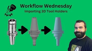 Workflow Woensdag: 3D-gereedschapshouder importeren