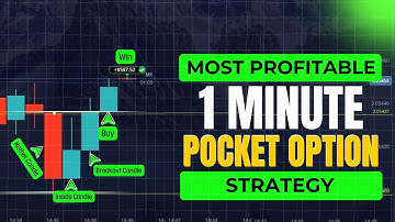 1-Minute Inside Bar Breakout Strategy | Simple Price Action for Pocket Option Real Market