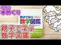 今日の本めくり〈創元社〉～『親子で学ぶ数学図鑑』～