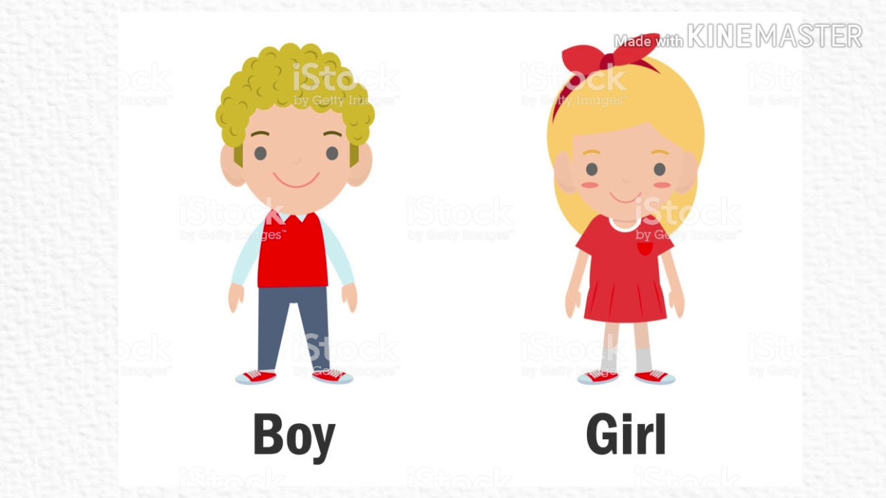 Английские слова девочка. Девочка мальчик английский язык дети. Мальчик и девочка с английским для детей. Девочка на английском. Карточки с изображением мальчика.