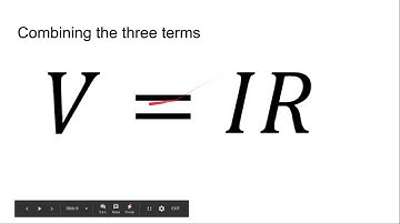 Electostatics & Circuits: AP Physics 1 Review