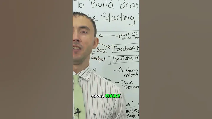 💡 Maximize Your Ad Impact: Engage with Real Value 🎯