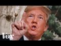 US Withdrawal from JCPOA Overview