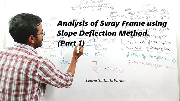 Analysis of Sway frame using Slope Deflection Method: Part 1