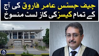 Islamabad High Court Chief Justice Amir Farooq’s cause list of all today’s cases was cancelled
