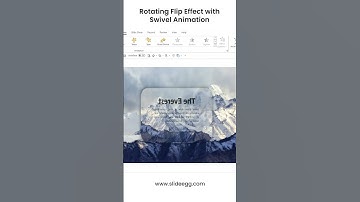 Rotating Flip Effect with Swivel Animation