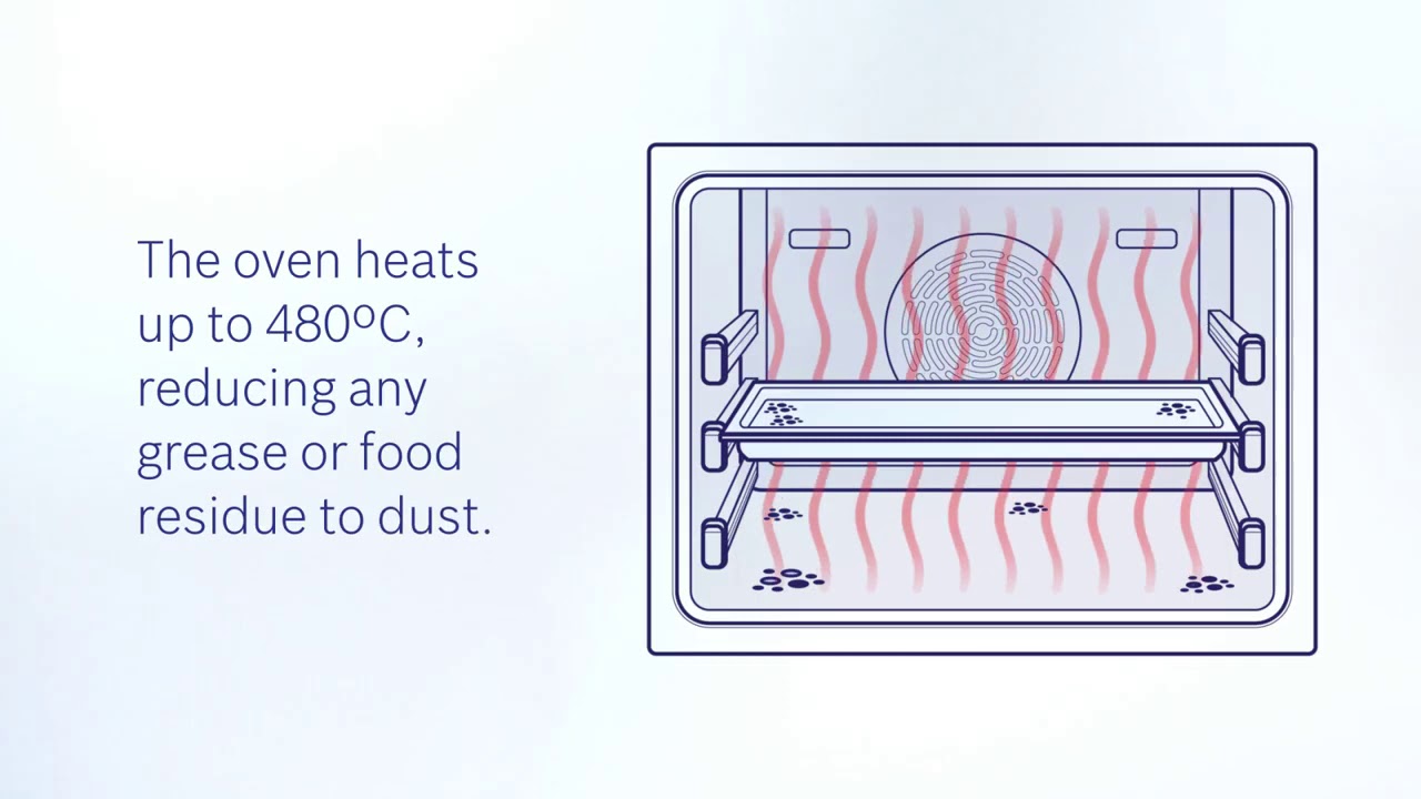 Bosch Pyrolytic Self cleaning Oven YouTube