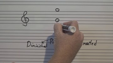 Intervals Part 2 - Music Theory Supplement