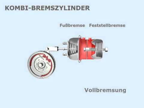 Video: Wie prüft man Federspeicherbremsen?