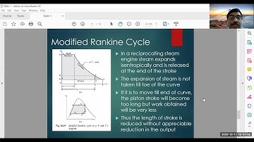 Lec 10.Regenerative Rankine Cycle with Closed Feedwater Heater (CFH)