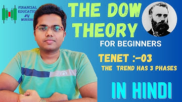 Dow Theory - Part 04 || Market Trend Has Three Phases || Dow Theory Principle || Dow Theory in Hindi