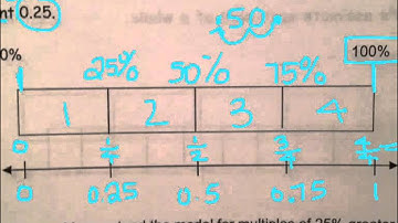 Benchmark Percents Part 1