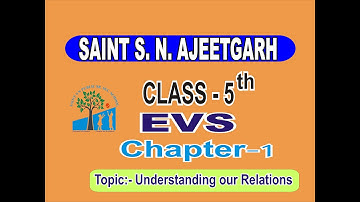 RBSE, Class 5th, EVS, Ch.-1, Understanding Our Numbers, (L-1)