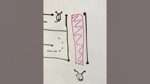 Priority queues and preemption