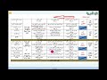 تحميل التوزيع السنوي لغة عربية وقراءة وتوضيح للتدرج السنوي والمخططات 4م 2م الموسم الدراسي2021 2022م تحميل التوزيع السنوي لغة عربية وقراءة وتوضيح للتدرج السنوي والمخططات 4م 2م الموسم الدراسي2021 2022م