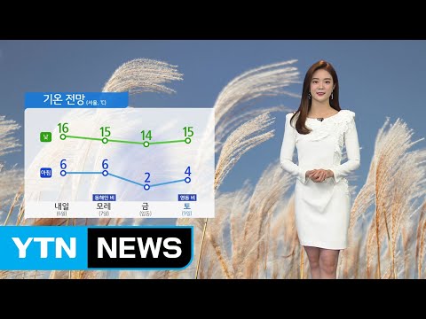 [날씨] 출근길 쌀쌀...큰 일교차 주의 / YTN