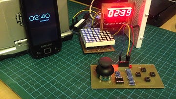 GlennTechnologies: Digital Clock