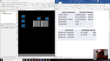 SIMULASI CONVEYOR 1 DENGAN CX ONE CX Programer dan CX Designer