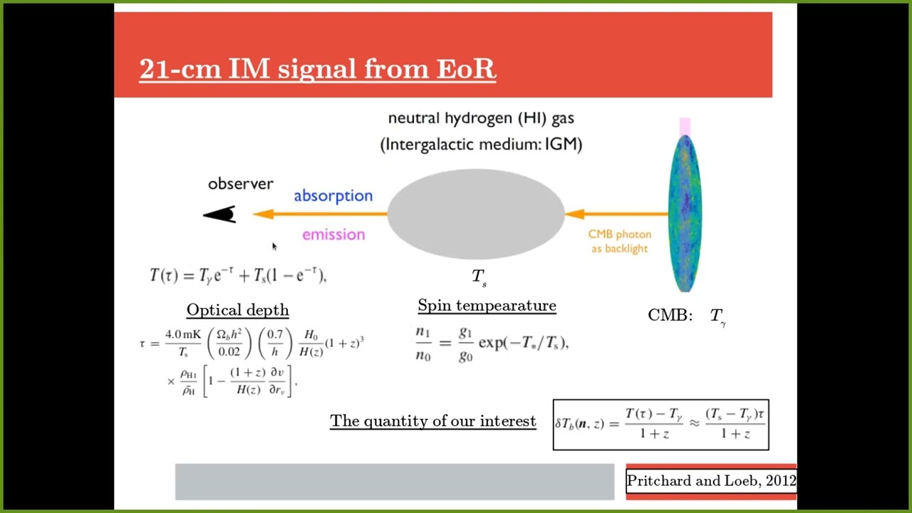 Overview of the cosmological 21cm signal, power spectrum by Srijita Pal