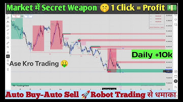 Best Auto Trading Software India | Algo Trading Software India | Algo Trading Strategies Crypto 2025