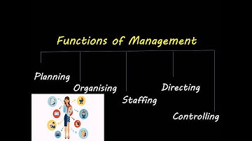 #4 Functions of Management,Concept of Coordination,Features of Coordination.with simple example