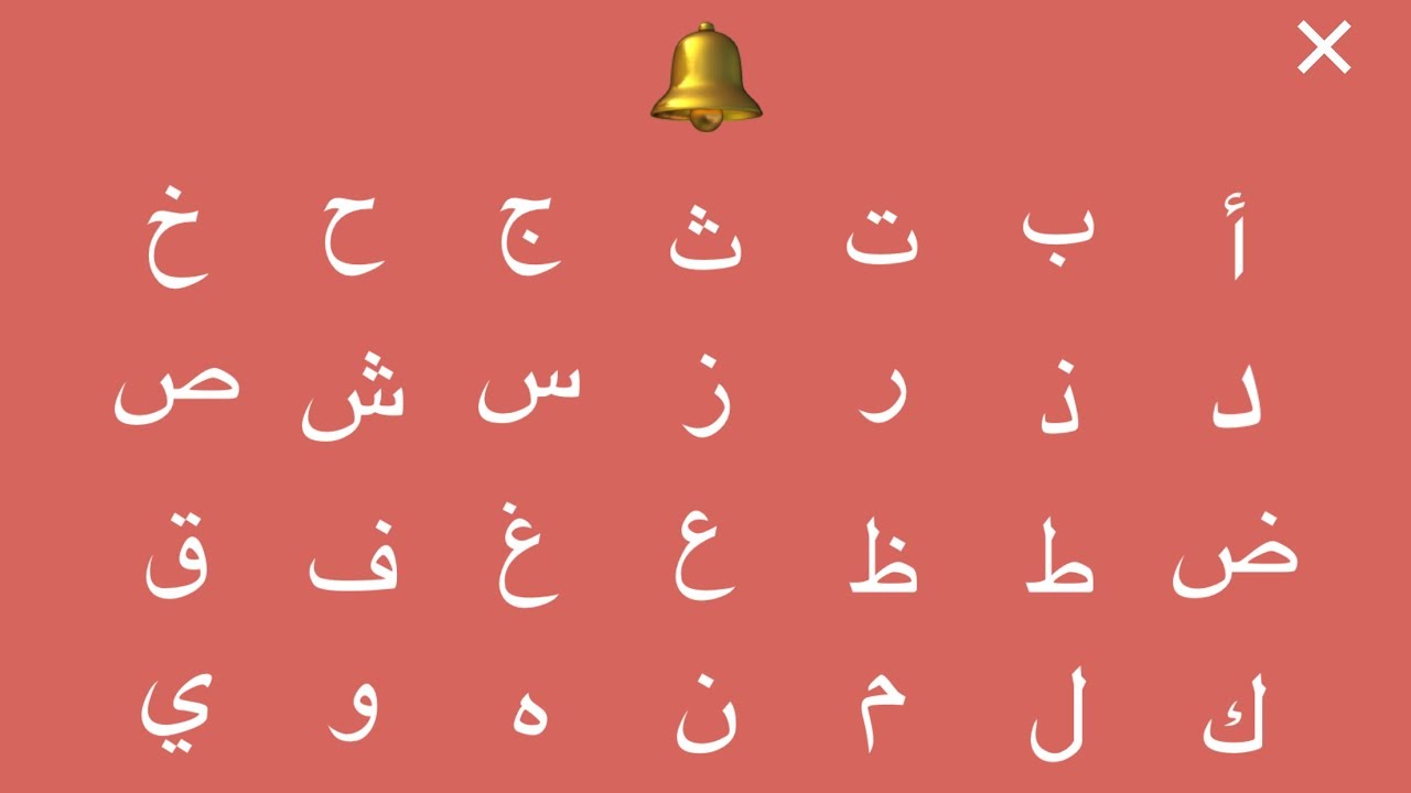 Изучение арабского. Арабские буквы арабский алфавит. Египетский арабский алфавит. Алифба арабский алфавит. Арабский алфавит халифат.