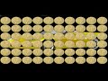 Truth about inflation