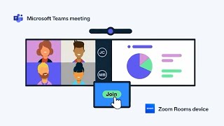 Celebrity Joining Teams from Zoom Rooms just got a whole lot easier Wealth