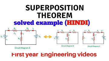 Superposition Theorem with solved example  in Hindi  (part 2 ) | first year Beee videos