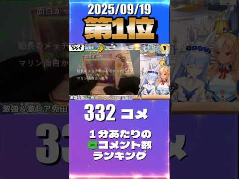 不知火フレア - 9/19 草コメント数ランキング第1位 #兎田ぺこら 0時間37分ごろ