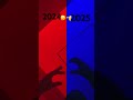 20 July 2025 20 July 2025