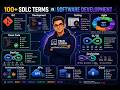 Why SDLC Terms Matter? + Agile & Scrum Basics Explained 🚀 | TechTutorialWithDhasmana