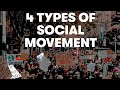 The four types of social movement