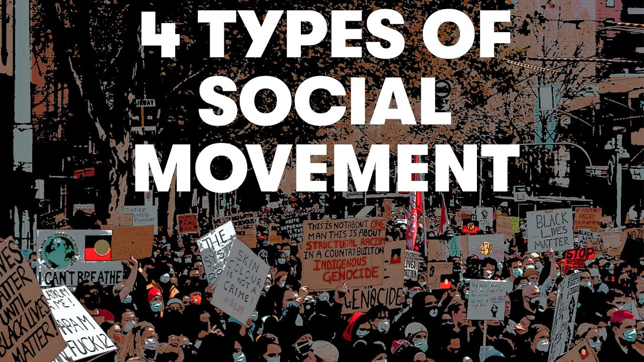 The Four Types of Social Movement