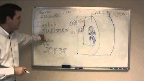 Decoding Tire Sidewalls: What sizes mean