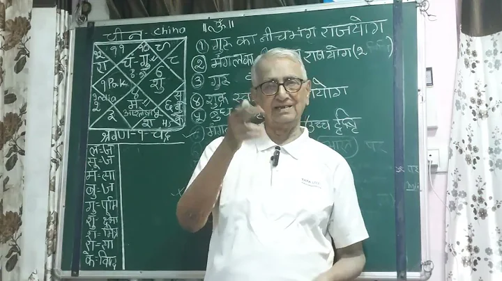 Astro U P Mishra Jamshedpur discussion on China and future prediction for retrograde Saturn
