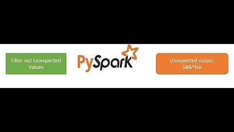 Data Validation using pyspark || Handle Unexpected Records || Real Time Scenario ||