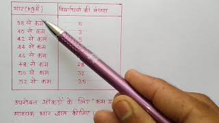 Exercise 13.4 Question 2 कक्षा-10 NCERT गणित