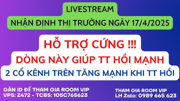 Chứng khoán hôm nay | Nhận định thị trường: VNINDEX SẼ HỒI Ở 1200, TOP SIÊU CỔ SẮP NỔ MẠNH