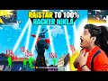 Raistar 100% Panel User Proof Woodpecker  | Garena Free Fire