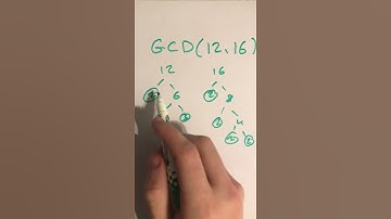 How to find the greatest common divisor