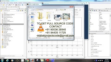 A GPU based real time video compression method for video conferencing matlab projects code