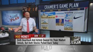 Jim Cramer's game plan for the trading week of Dec. 14