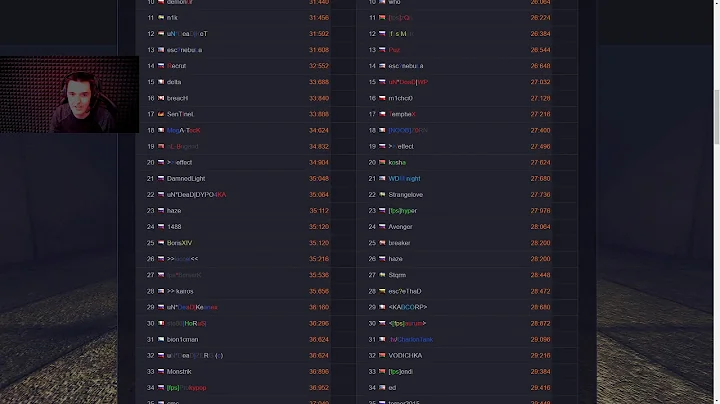 DeFRaG World Cup 2019 - Round 2 Finish