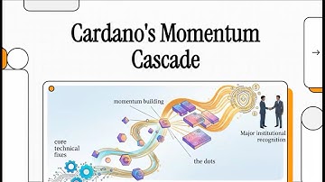 Cardano: Major financial integration is underway