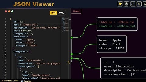 Transform JSON to Interactive Graphs Online   JSON to Graph Converter