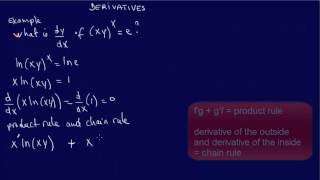 DERIVATIVES-PART 1: FE-EIT Exam Review