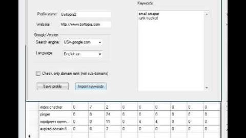 How to use Rank Tracker